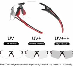 Adaptive Cycling Goggles with Complete UV Protection