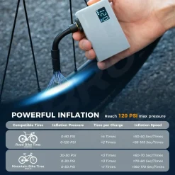AS240 PRO Mini Electric Bike Pump with Gauge Max 120PSI