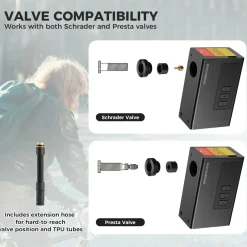 AS240 PRO Mini Electric Bike Pump with Gauge Max 120PSI