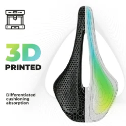 Bicycle Saddle Comfortable Soft 3D Print