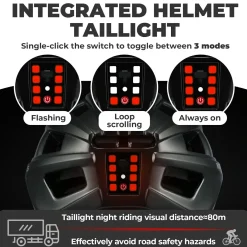 Bike Helmet with Photochromic Visor USB Rechargeable Tail Light