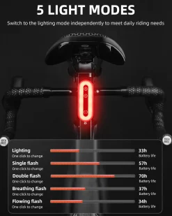 Bluetooth Lock Light Brake Sense Diurnal Light