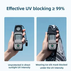 Ice Silk Sunscreen Mask Breathable UV Protection