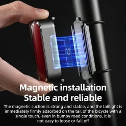 Magnetic Tail Light Brake Sense USB-C