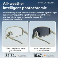 Photochromic Polarized Sports Sunglasses