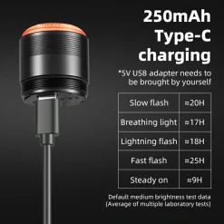 Q5Mini Tail Light Brake Sensor USB-C