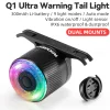 Q1 Ultra Colorful Tail Light IPX6