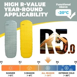 Qunature Air Cloud-Ultralight Sleeping Pad