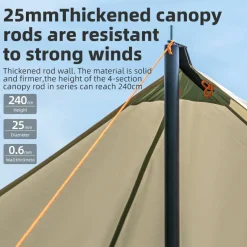 Qunature 3-in-1 Waterproof Canopy Floor Mat Raincoat UPF50+ for Camping