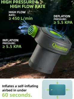 Qunature 5KPa Rechargeable Electric Air Pump with 3 Nozzles