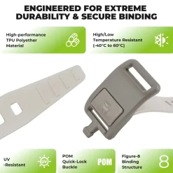 Qunature 2-Pack Heavy-Duty Gear Strap with TPU Polyether for Bikepacking