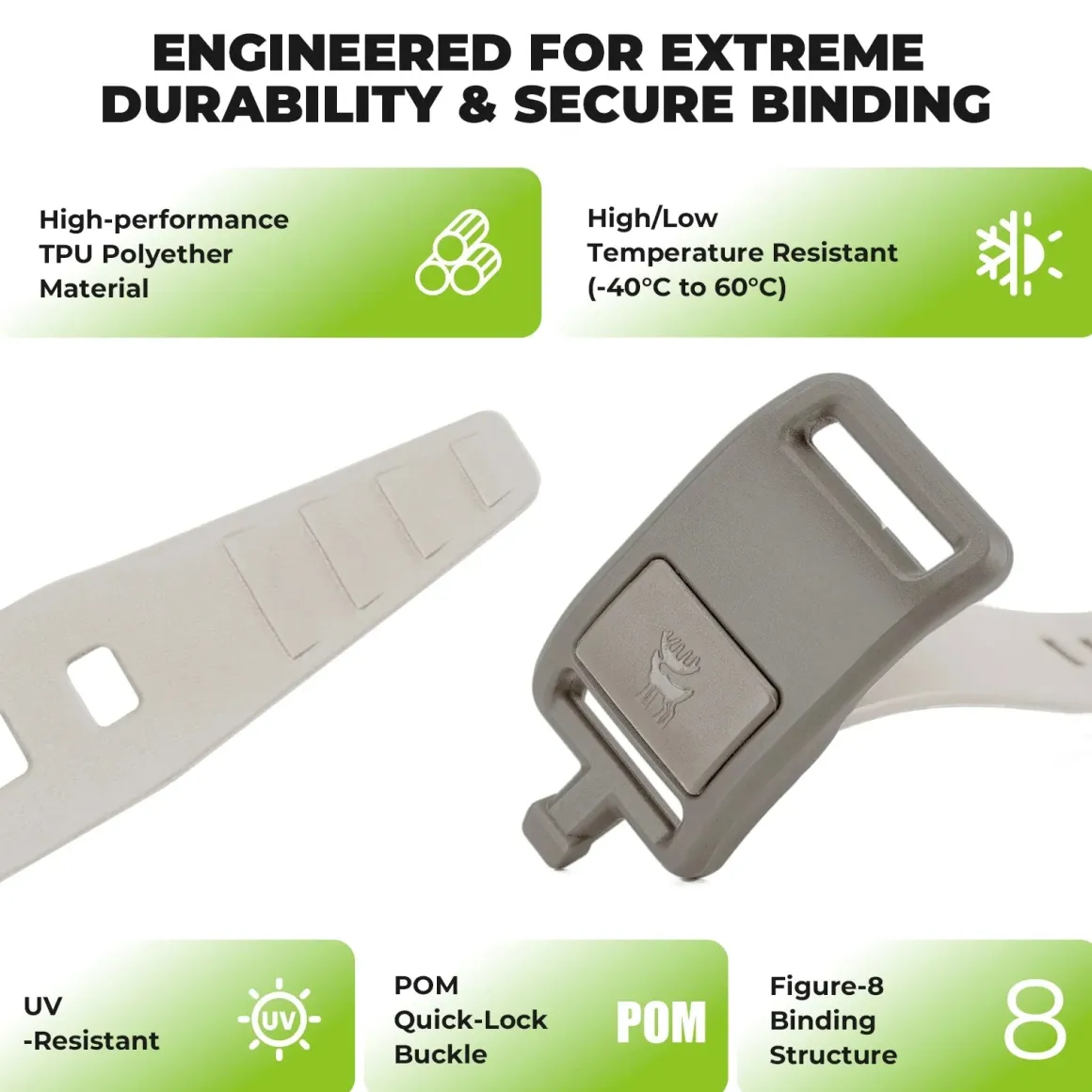 Qunature 2-Pack Heavy-Duty Gear Strap with TPU Polyether for Bikepacking