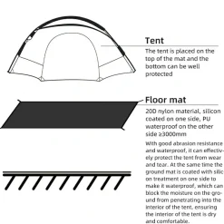 Qunature Ultra-Light Waterproof Double Floor Mat 20D Nylon Camping Pad