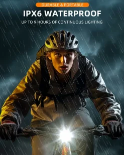 RHL 1000LM Bike Light Basic version