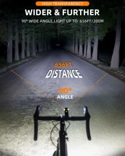 RHL 1000LM Bike Light Basic version