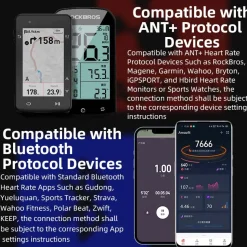 ROCKBROS ANT+ Dual-Mode Heart Rate Monitor Real-Time Tracking Waterproof Design