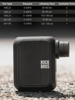 ROCKBROS AS110 Mini Electric Bike Tire Pump 100PSl
