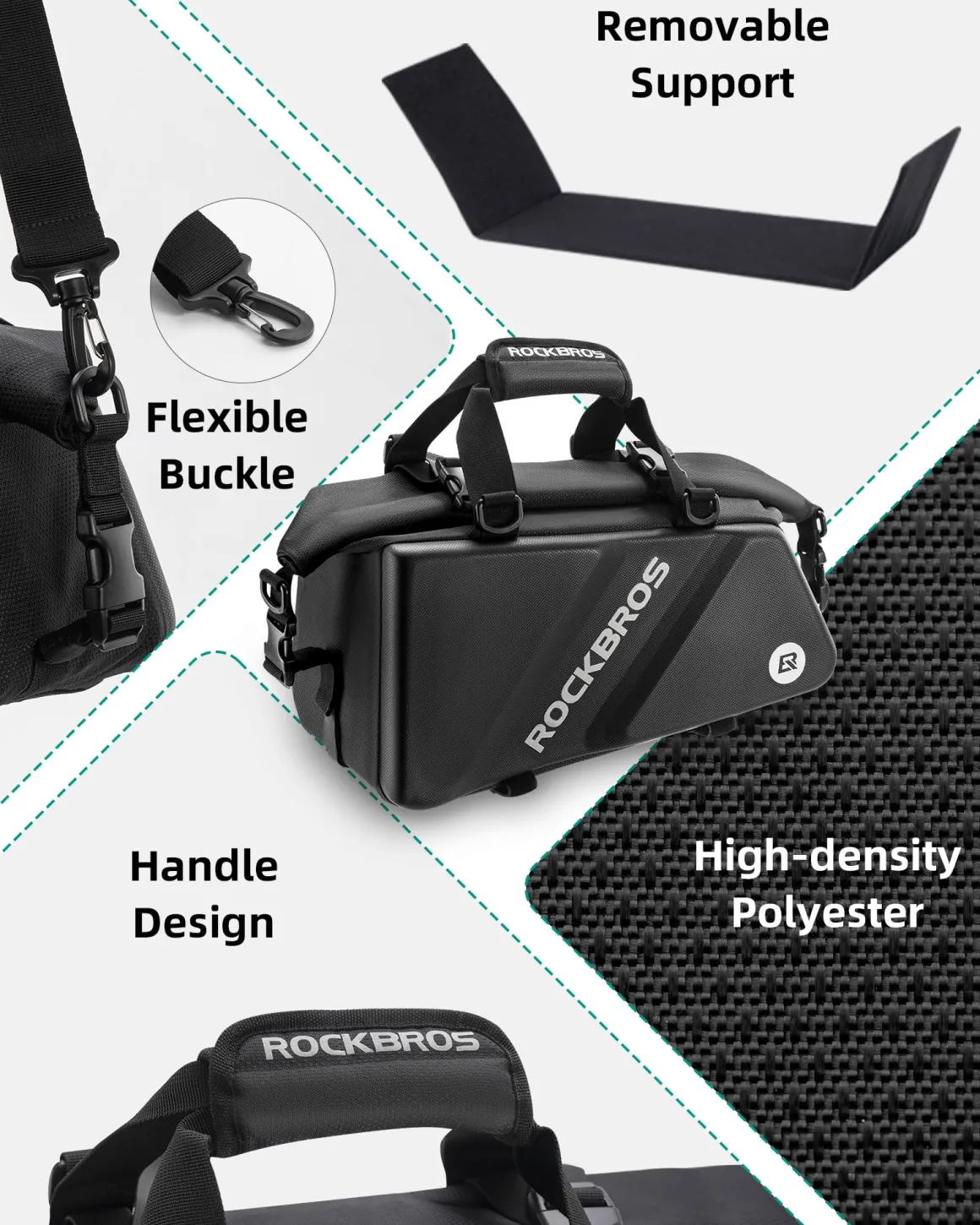 ROCKBROS Bike Trunk Bag Top Expandable Rear Rack Bag, EVA Hard Shell