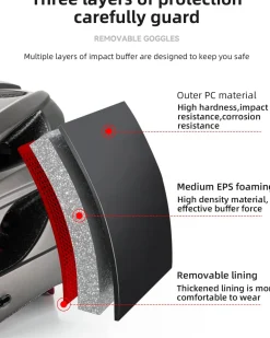 ROCKBROS Lightweight Cycling Helmet with Removable Goggles Sun Visor