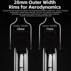 ROCKBROS Lightweight T700 Carbon Wheelset – Tubeless Ready Disc Brake