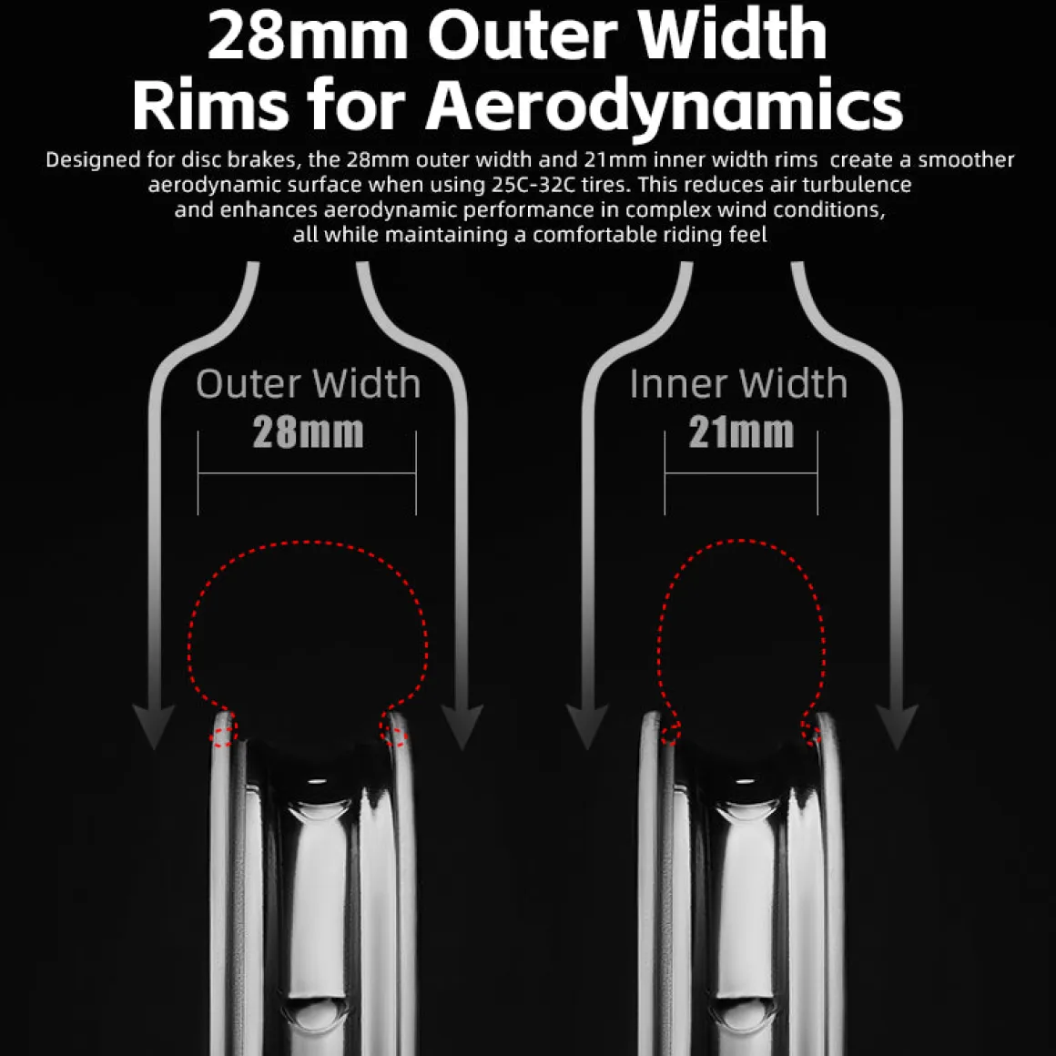 ROCKBROS Lightweight T700 Carbon Wheelset – Tubeless Ready Disc Brake