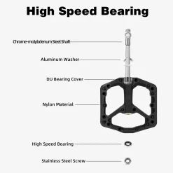ROCKBROS Mountain Bike Pedals Flat MTB Pedals Nylon Fiber Bicycle Platform Pedals