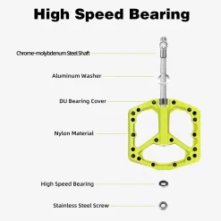 ROCKBROS Mountain Bike Pedals Flat MTB Pedals Nylon Fiber Bicycle Platform Pedals