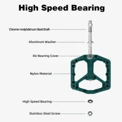 ROCKBROS Mountain Bike Pedals Flat MTB Pedals Nylon Fiber Bicycle Platform Pedals