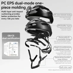 Steering Remote Smart Riding Helmet with Bike Headlight and Tail Light GlowGuard