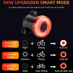 Tail Light Break Sense USB-C IPX7