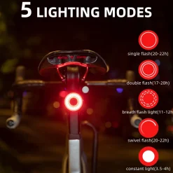 Tail Light Break Sense USB-C IPX7