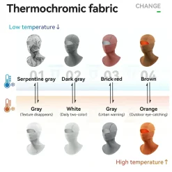 Thermochromic Fleece Balaclava Breathable Waterproof