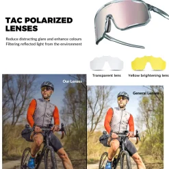 Transparent Windproof Polarized Cycling Glasses