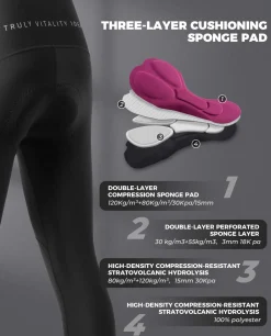 Women's TVI Lightweight Thermal Cycling Tights