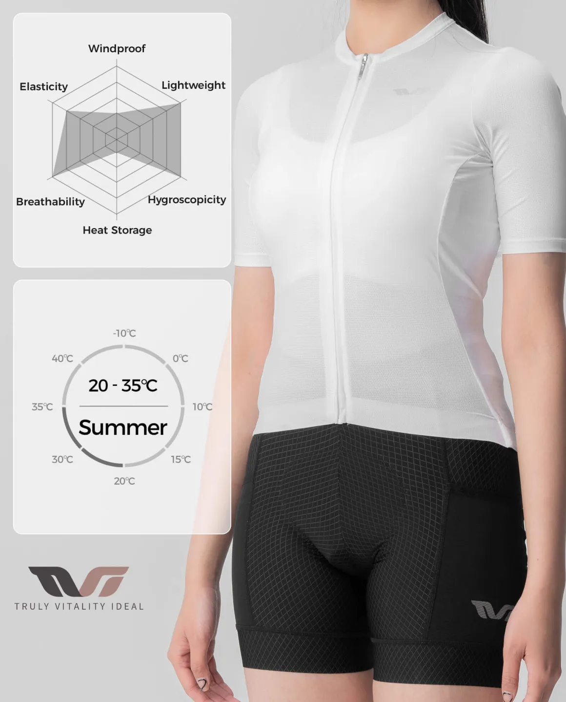 Women's TVI Solid Color Short-Sleeve Cycling Jersey